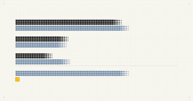 Cover art: three pairs of square-matrix bars, ink for XERJ and blue for BM25+Jev, over one long blue bar and a single yellow square for the zero-cost local run